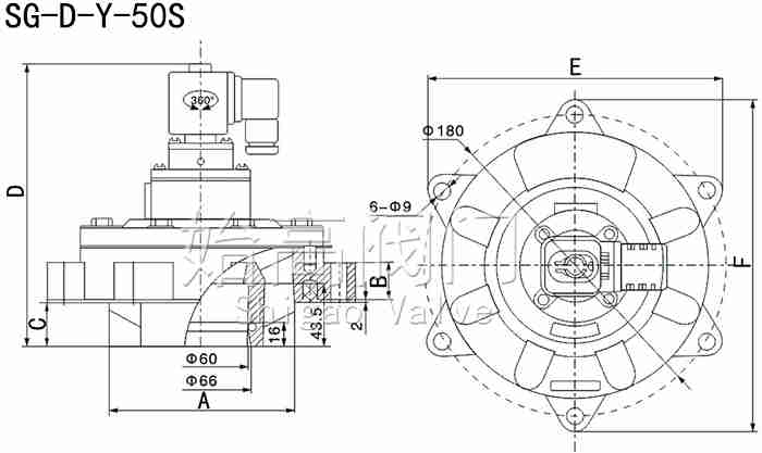 SG-D-Y-50S͛](mi)ʽ}_yߴ