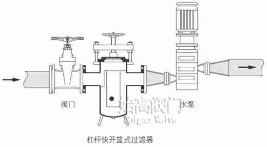 ܗU_(ki)@ʽ^(gu)VbʾD