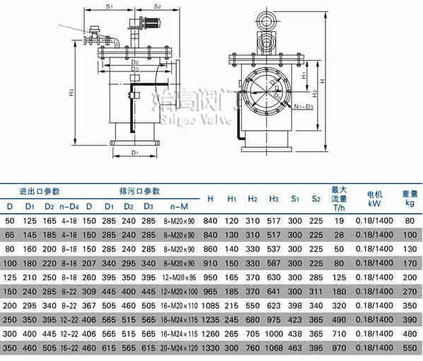 LʽԄ(dng)ˢʽ^(gu)Vߴ