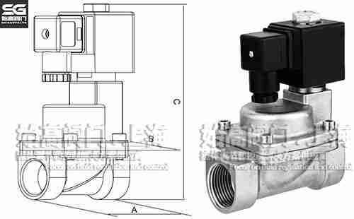 螺紋先導活塞式蒸汽電磁閥尺寸 螺紋先導活塞式蒸汽電磁閥尺寸