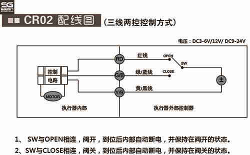 微型電動(dòng)球閥CR02接線(xiàn)圖 微型電動(dòng)球閥CR02接線(xiàn)圖