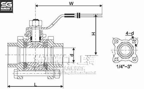 不銹鋼三片式球閥尺寸 不銹鋼三片式球閥尺寸