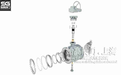 側裝式偏心半球閥結構 側裝式偏心半球閥結構
