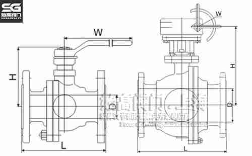 天然氣球閥尺寸 天然氣球閥尺寸