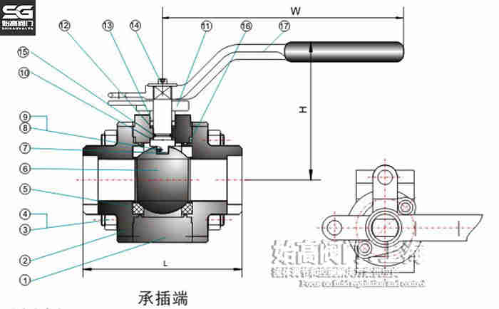 承插焊三片式鍛鋼球閥零部件 承插焊三片式鍛鋼球閥零部件