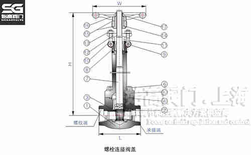 螺栓連接閥蓋鍛鋼低溫閘閥零部件 螺栓連接閥蓋鍛鋼低溫閘閥零部件