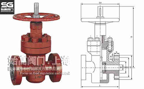 法蘭油田專(zhuān)用平板閘閥尺寸 法蘭油田專(zhuān)用平板閘閥尺寸