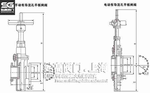 有導流孔平板閘閥尺寸 有導流孔平板閘閥尺寸