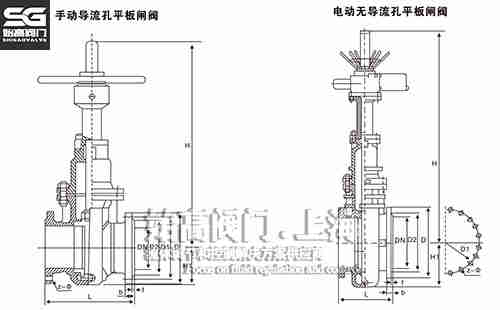 無(wú)導流孔平板閘閥尺寸 無(wú)導流孔平板閘閥尺寸