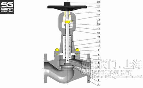 氯氣專(zhuān)用波紋管截止閥零件圖 氯氣專(zhuān)用波紋管截止閥零件圖