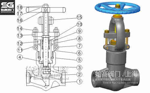 自密封鍛鋼截止閥零件圖 自密封鍛鋼截止閥零件圖