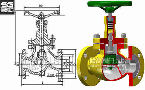 氨用截止閥尺寸 氨用截止閥尺寸