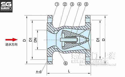 DRVZ靜音止回閥尺寸圖 DRVZ靜音止回閥尺寸圖