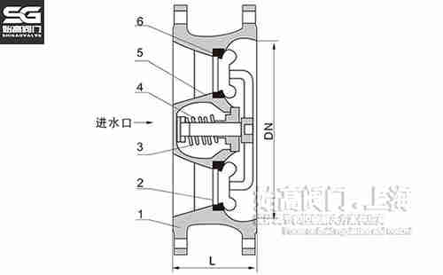 CVKR靜音止回閥尺寸圖 CVKR靜音止回閥尺寸圖