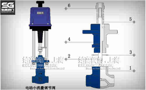 電動(dòng)小流量調節閥結構圖 電動(dòng)小流量調節閥結構圖
