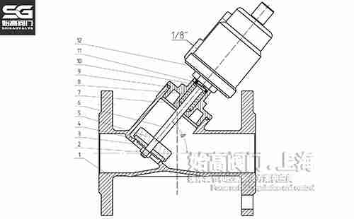 氣動(dòng)法蘭角座閥零部件圖 氣動(dòng)法蘭角座閥零部件圖