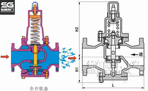 活塞式減壓閥尺寸圖 活塞式減壓閥尺寸圖
